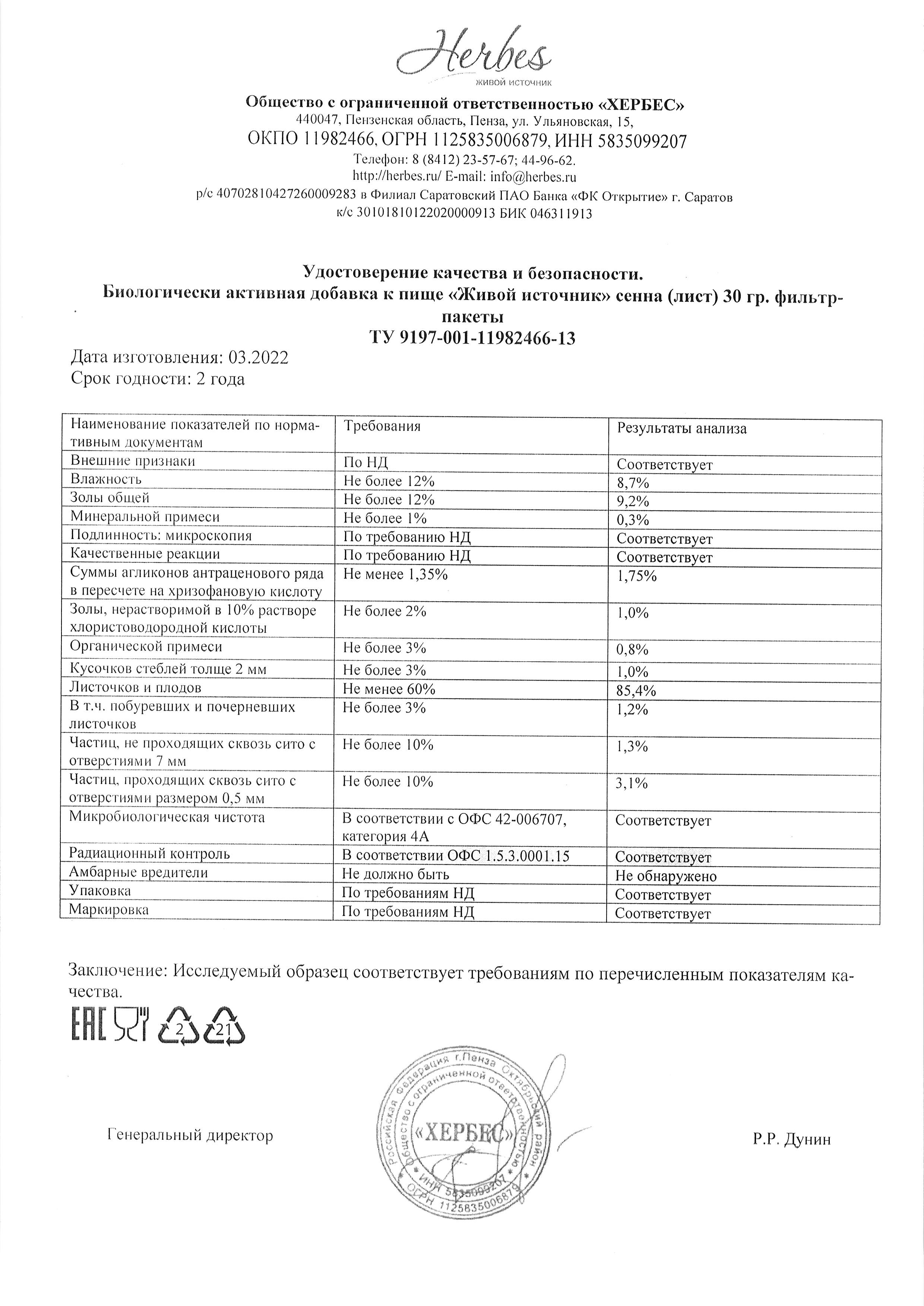 Паспорт №032022